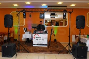 DJ NORBI NA WESELE POPRAWINY EVENT IMPREZE KIELCE ŚWIĘTOKRZYSKIE