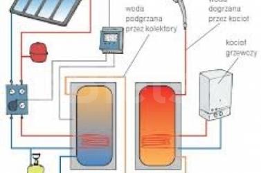 MK-TECH kolektory słoneczne