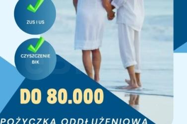 Prywatna pożyczka bez zabezpieczenia